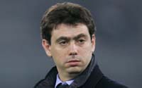 Andrea Agnelli